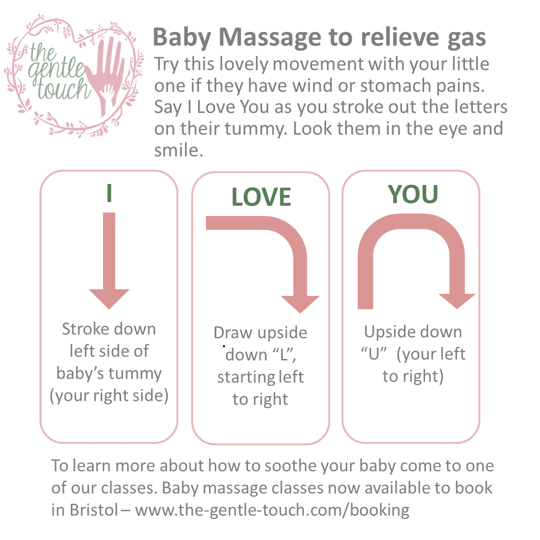 how-to-release-gas-from-stomach-in-newborn-baby-stomachguide